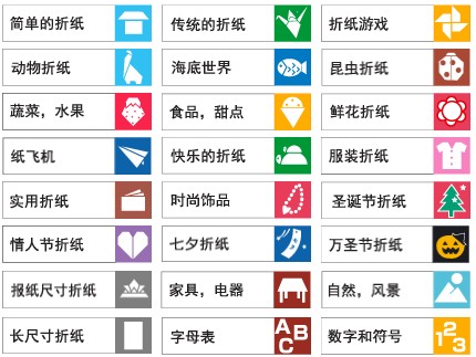 Read more about the article 折紙俱樂部，看動畫學折紙