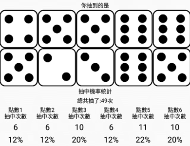 Read more about the article App Inventor學習記錄156-抽中骰子點數的機率統計及顯示