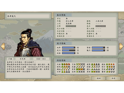 Read more about the article 太閤立志傳 VDX，全 960人物~451~500人物介紹